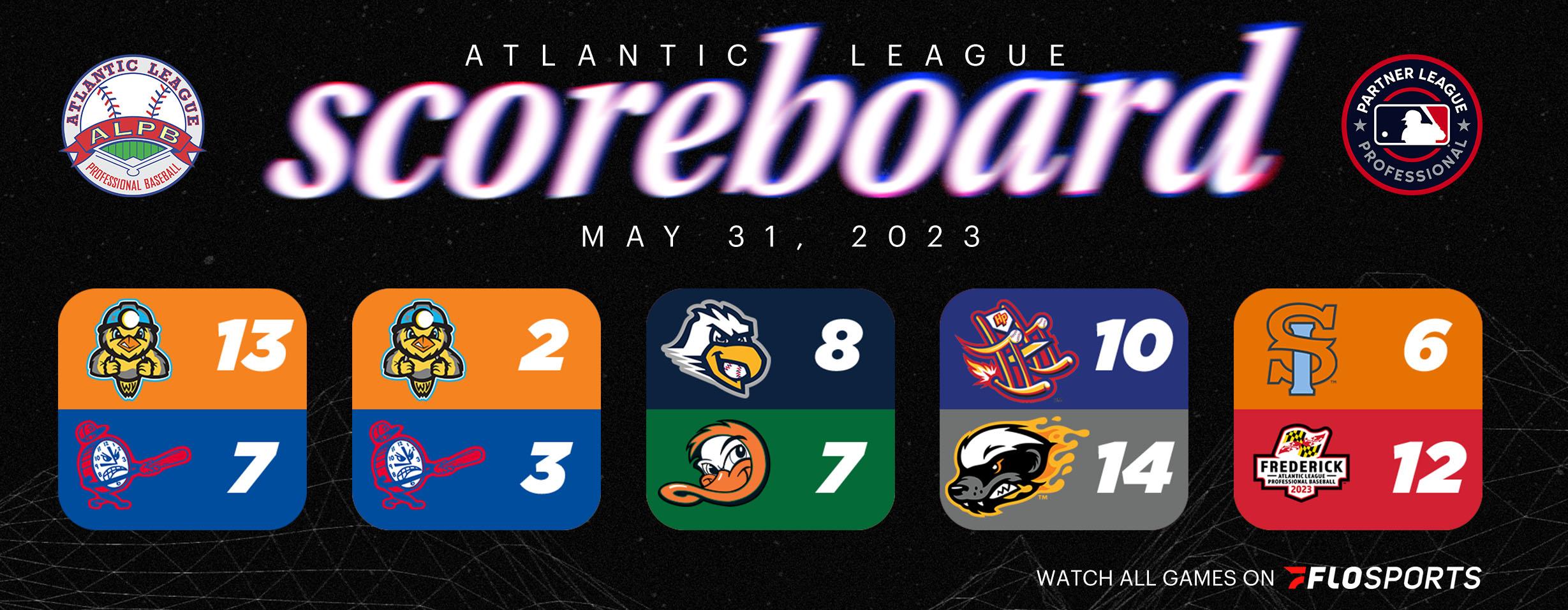 Atlantic League Results, Wednesday, May 31, 2023